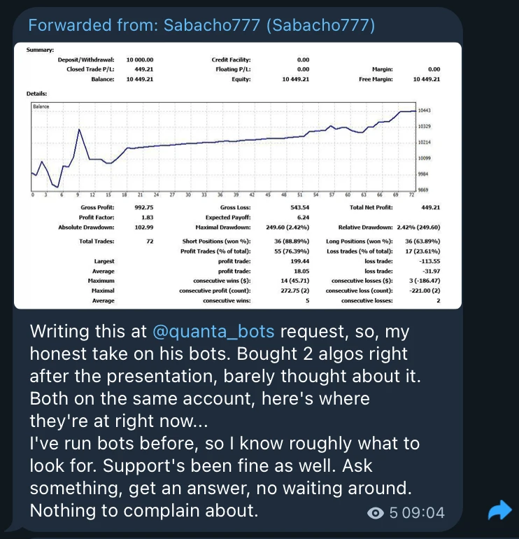 Telegram review from Sabacho777 with an MT4 statement